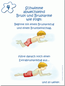 Übungskarten Brust Koordination – laminierte Folien für den Schwimmunterricht