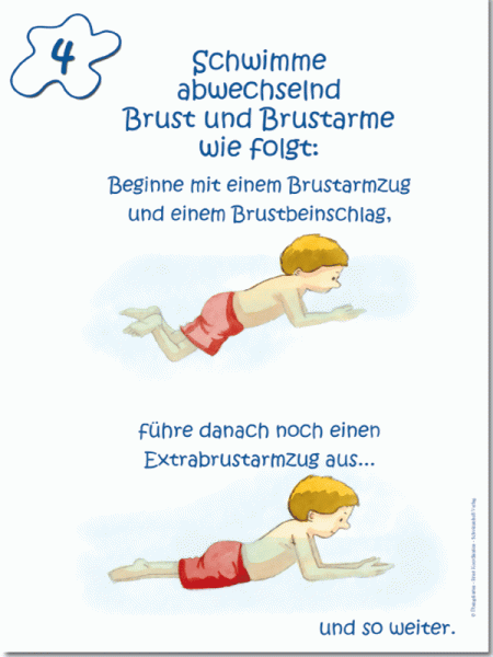 Übungskarten Brust Koordination – laminierte Folien für den Schwimmunterricht