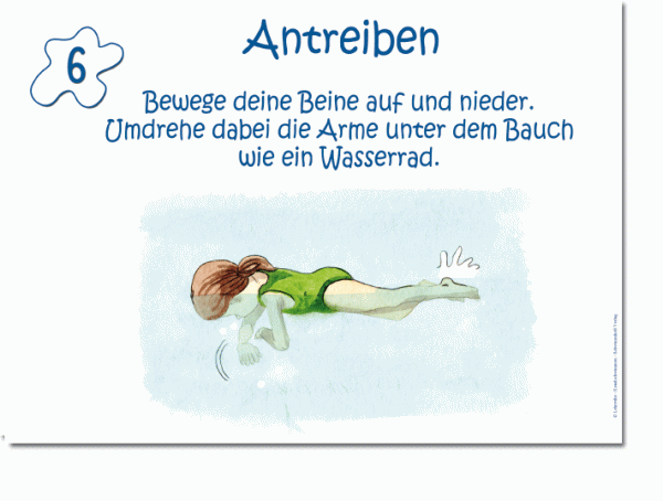 Übungskarten Kraulschwimmen – laminierte Folien für den Schwimmunterricht